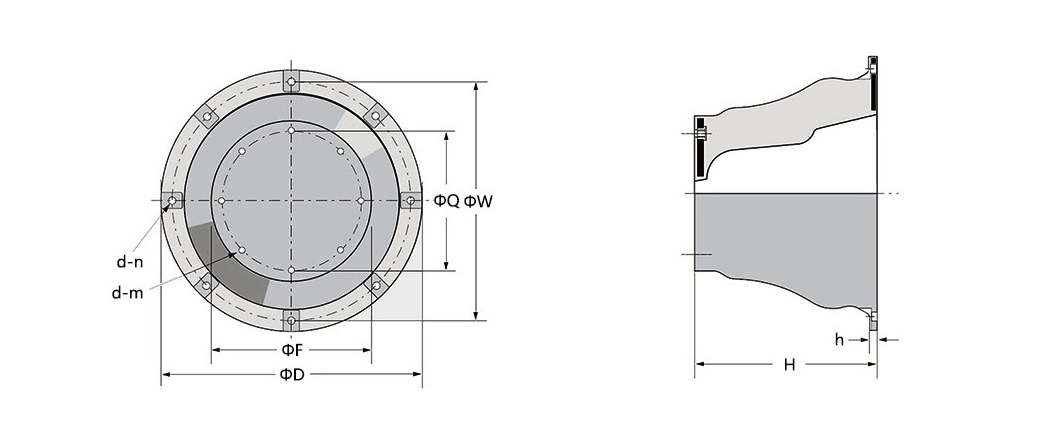 Good Quality Factory Directly Super Cone Fender of Weight